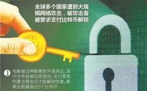 勒索病毒来自美国网络武器库