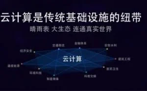 同为3000亿美元市值，为什么说阿里比腾讯更有想象力？