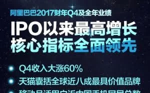 阿里最新财报出炉！美媒盛赞：所有人都知道，马云要来了！