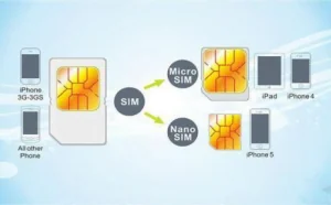 华为研发新技术，以后手机再也不用SIM卡！