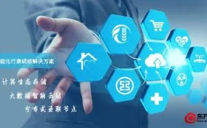 服务器、网站被攻击了怎么办？