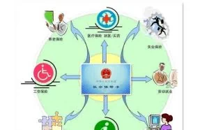 刘强东力挺马云：快递公司赶紧给员工缴纳五险一金，否则天理不容