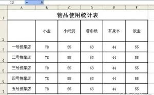 必学技能：Excel中，如何制作复杂的斜线表头？