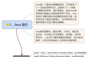 30张java基础思维导图，梳理知识点和思路