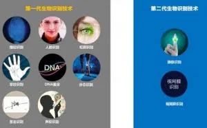 趁智能炸弹滴答声稍弱，我们来聊聊智能安全这事