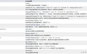 Java基础篇Map集合类简介和使用原理剖析