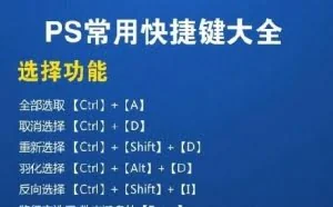 学好ps必备的常用快捷方式