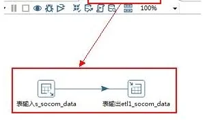 Python爬虫数据处理