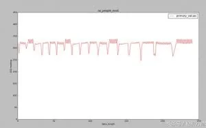 python项目随笔之数据处理
