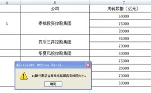 太神了，Excel合并过的单元格填充序号，你必须收藏！