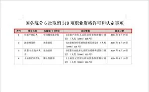 经常加班改Word文档？我觉得这3个技巧你得尝试一下！