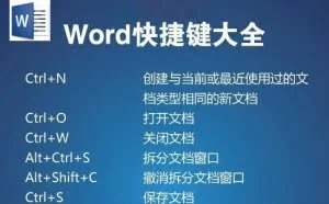 最实用的Word快捷键大全，还不快点收藏！高效工作就靠它