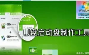 解析U盘启动工具不为人知的秘密，快看看你中枪没