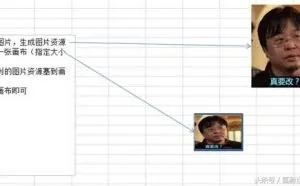 php实现网站缩略图的功能，文章末尾附实现代码