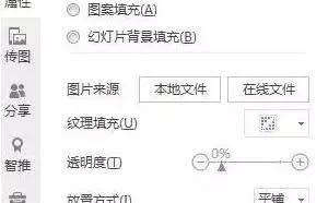 大牛们是怎样做好优秀PPT的？