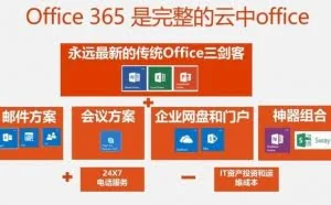 Office 365，这些Excel新功能保证会让你眼红~