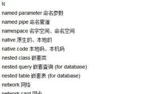 学编程还担心自己英语不好吗？（IT软件开发常用英语词汇）