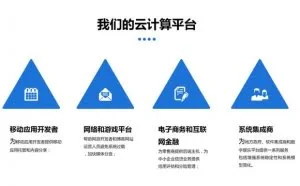 想要做好PPT，先学会用逻辑图表！