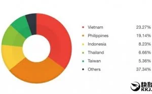所有Root安卓手机用户遭殃！超级病毒来了