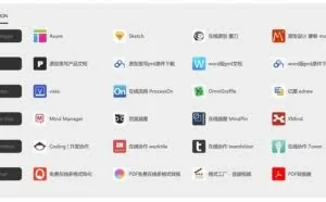 想做年薪百万的产品经理？看这100网站和工具！