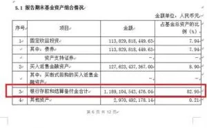 银行用上余额宝的钱，心里却恨一年少赚500亿？