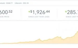 比特币、以太坊、区块链、代币、ICO，你需要知道的一切都在这了