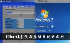 原版镜像和Ghost的差别 Ghost系统与原版系统的区别
