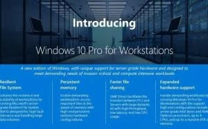 Win10再出新版本 比专业版高级性能更好