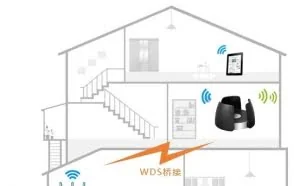 TPLINK-WTR9210 如何设置WDS桥接？