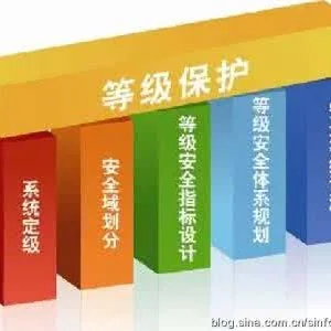 你的网络能达到等保三级吗？关于等级保护的三个必备知识