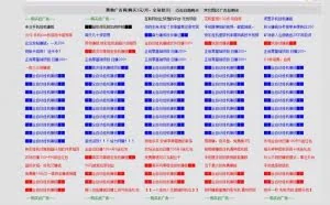 直击网络挂机骗术——分分钟骗你血汗钱