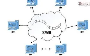 区块链技术到底有多厉害？看完你秒懂！
