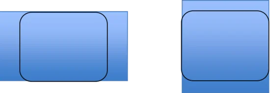 HTML/CSS/JS编码规范