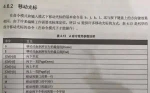Linux基础之——vim的基本使用