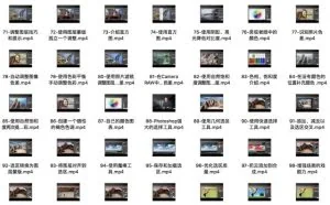 这可能是史上最系统、最靠谱的Photoshop教程，独家译制