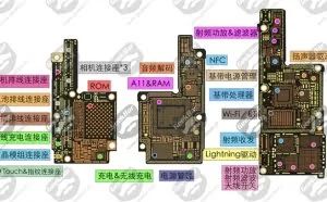 iPhone 8主板详解 空间利用巅峰之作