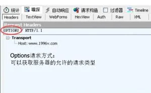 web安全渗透测试：DDOS、挂马、钓鱼