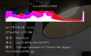 技巧｜教你一分钟查出好友的精确地理位置！附防止信息泄露方法