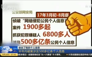 谁动了我的个人信息？网上卖4分钱一条 整理详细