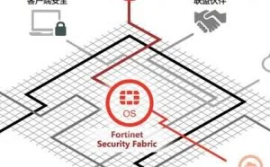从下一代防火墙到下一代安全体系