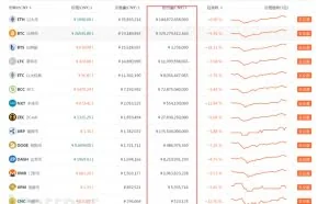 Webfreer翻墙浏览器暗藏挖矿木马