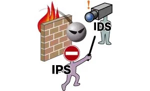 IDS和IPS的部署细节科普 - FreeBuf.COM