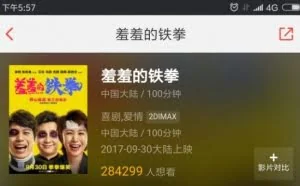 《羞羞的铁拳》票房大破15亿元 超越《夏洛特烦恼》