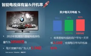 BAT纷纷加码，OTT即将成为下一个千亿市场？