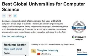 US News 2018年全球大学排名最新出炉 清华大学计算机专业问鼎全球