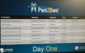 Pwn2Own大赛直击：360安全战队首战告捷攻破三星GalaxyS8