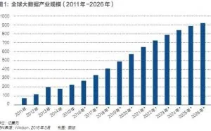 数据黑产调查：猖獗内鬼、黑客师徒与“灰色暴发户”