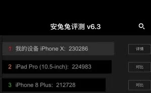 iPhone X安兔兔跑分揭晓：默秒全
