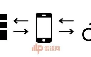 ofo 小黄车又遭黑客破解：这次只需一部手机
