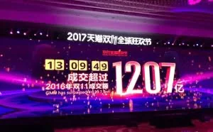 耗时13小时09分49秒 天猫双11破去年全天交易纪录